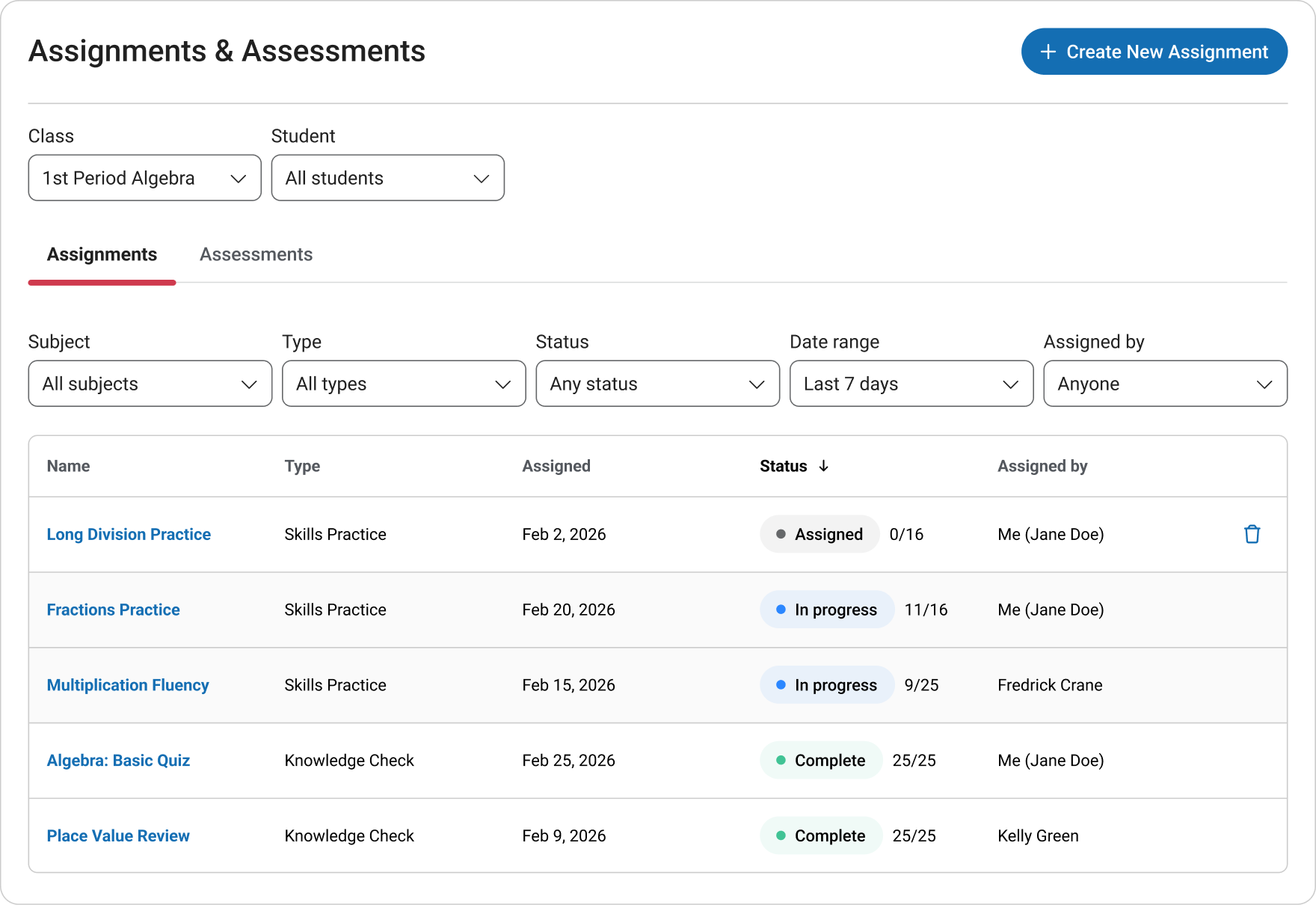 Version 1 of the Assignments and Assessments page showing filters and a dense table of assignments